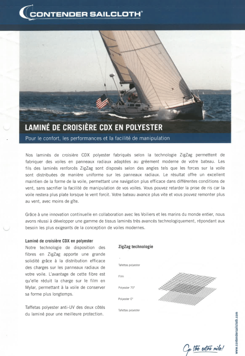 Voile neuve - CDX reclassé 20-26 pieds M1